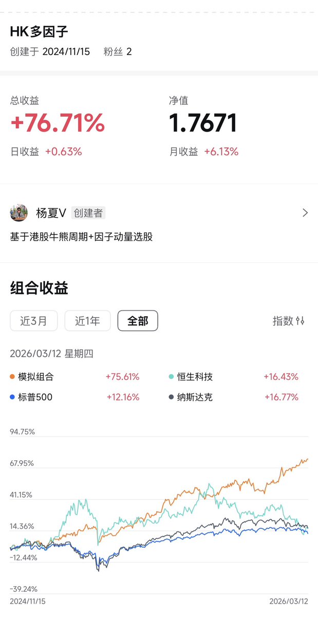 Yang xia tweet media