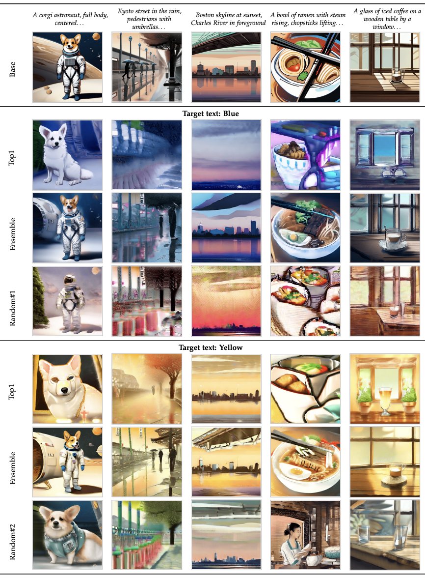 Yulu Gan tweet media