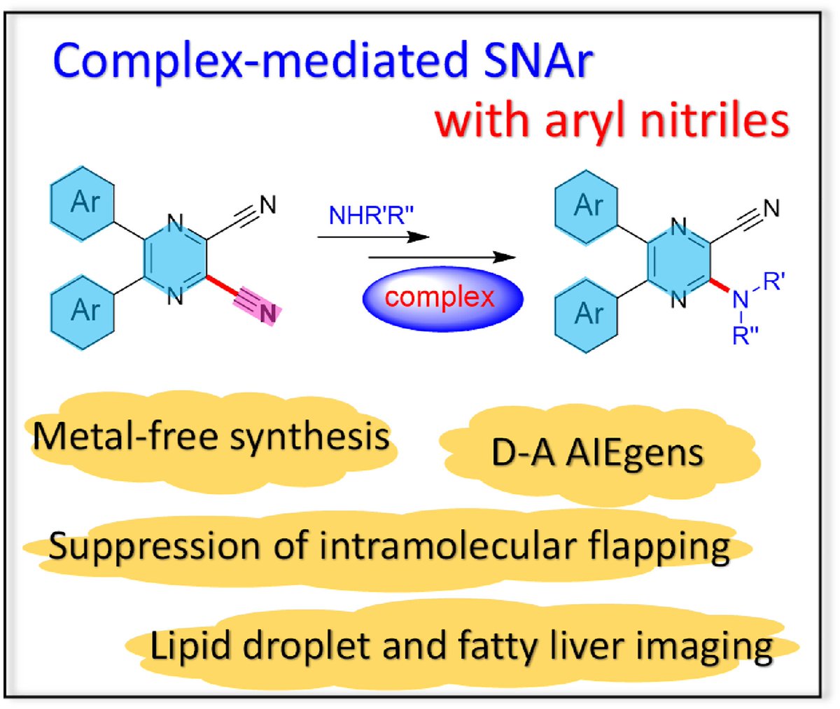 Smart_Molecules's tweet image. RESEARCH ARTICLE (open access)
Complex-mediated nucleophilic aromatic substitution with aryl nitriles to realize intramolecular flapping-restricted D-A AIEgens for #bioimaging
doi.org/10.1002/smo.20…
✉️:Guangle Niu, Beijing Institute of Technolog, Ming Chen, Jinan University