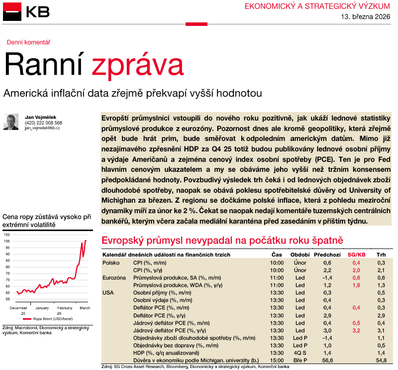 Dnešek bude na finančních trzích opět ve znamení geopolitiky, ceny ropy dále rostou, dolar posiluje. Dnes by americké měně mohla podle nás v <a href="/komercka/">Komerčka</a> přát i vyšší inflační čísla. Více v dnešní #KBranní zde bit.ly/4bGoCJ5.