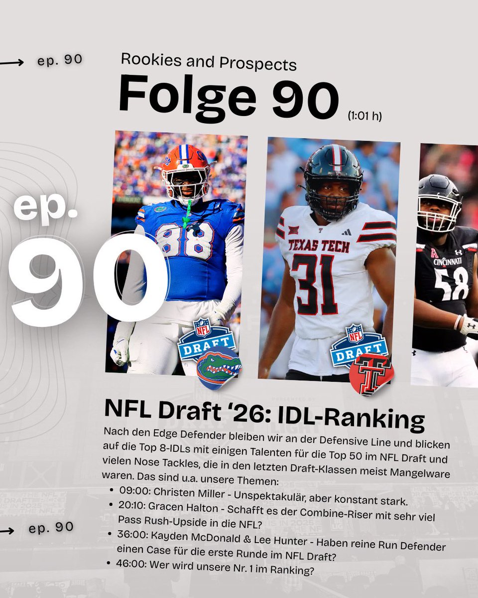 Rookies and Prospects - Podcast tweet media