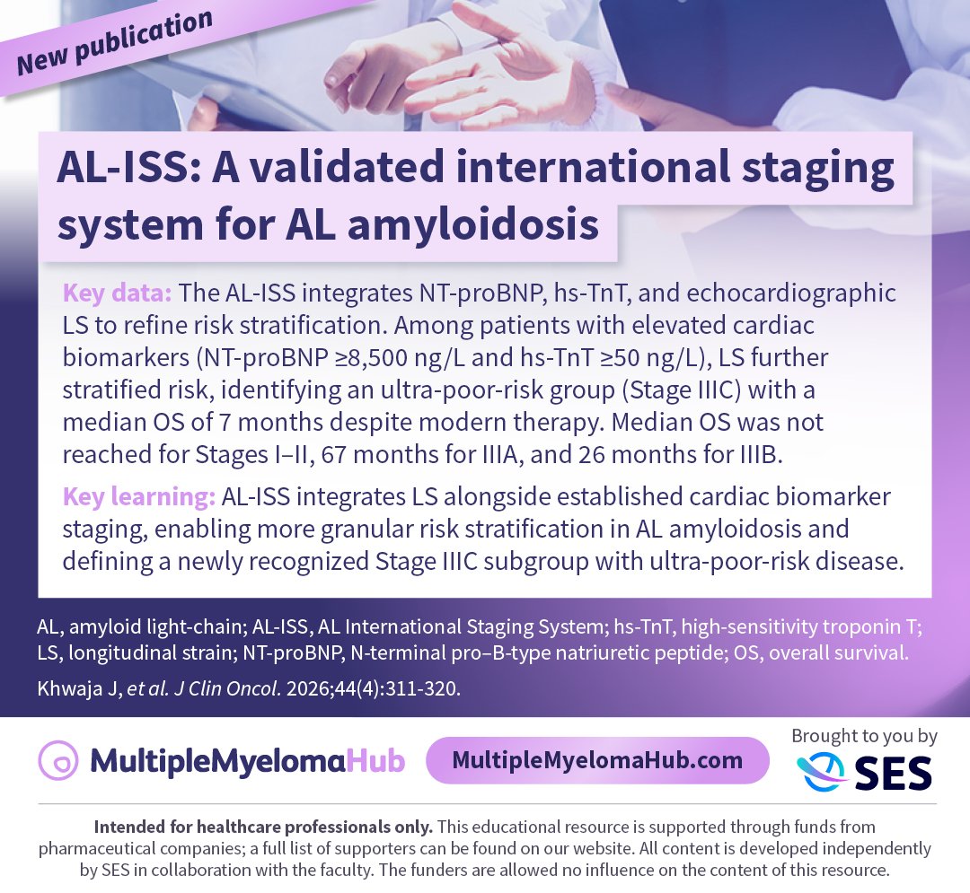 Multiple Myeloma Hub tweet media