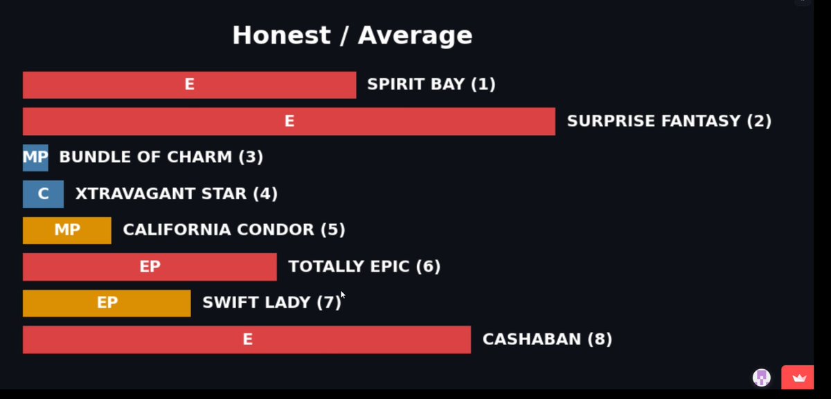 🧲 Ghode Ki Naal 🧲 tweet media