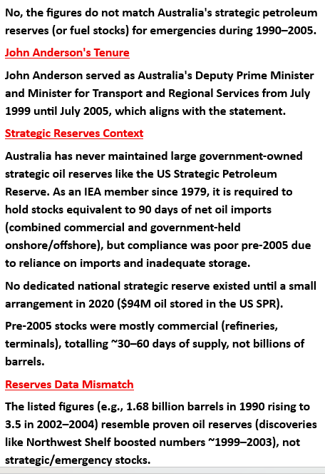 Chris White. tweet media