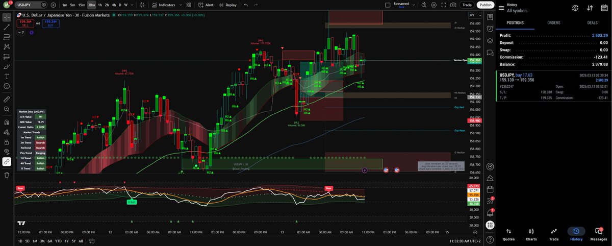 MarketEmotionsFX 📉 tweet media