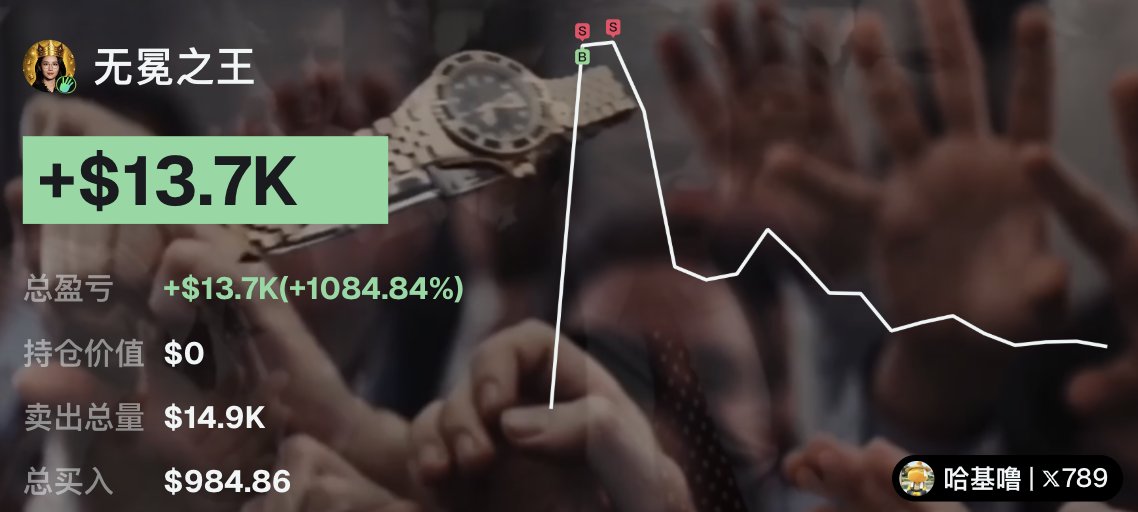 哈基噜 tweet media