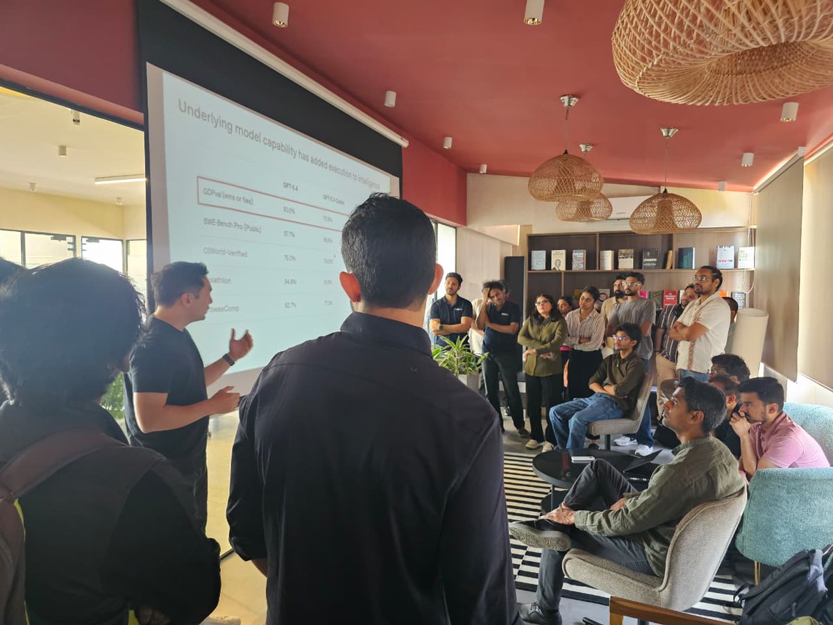 Activate tweet media