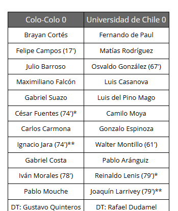 Diego Rivera tweet media