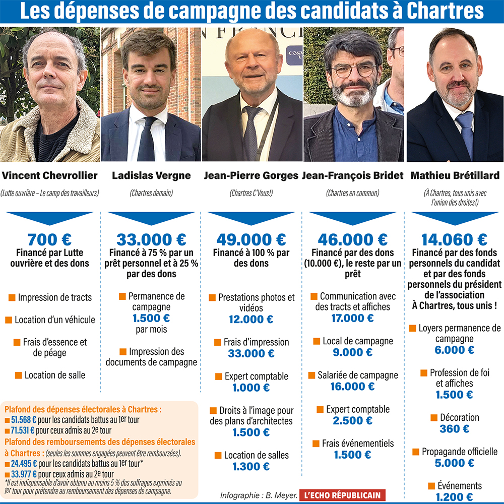 Bernard Meyer tweet media