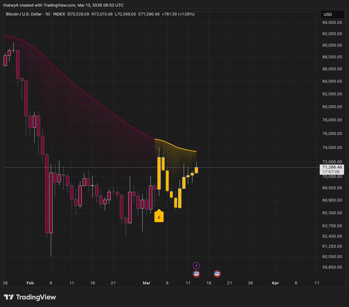 RightPulse tweet media