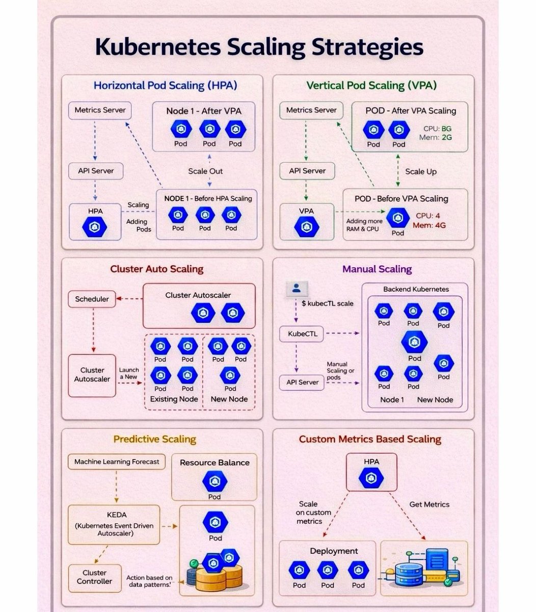 Rakesh Jain tweet media