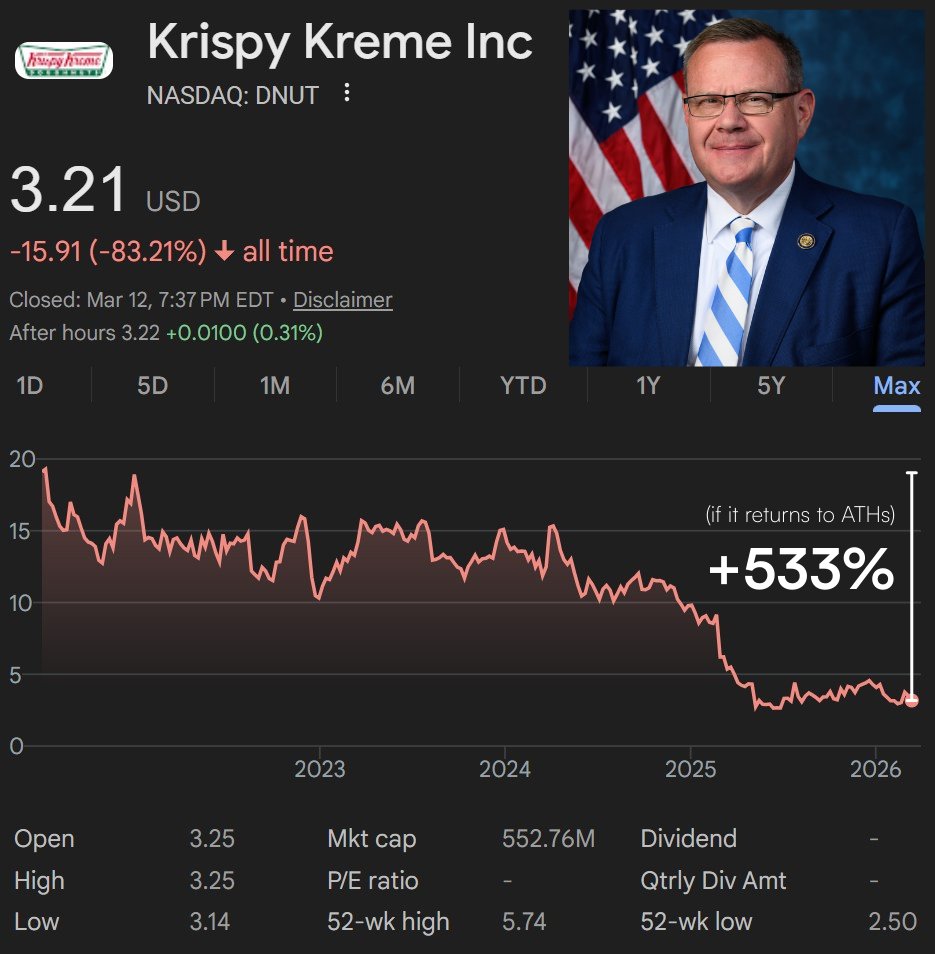 Trade With Pelosi tweet media