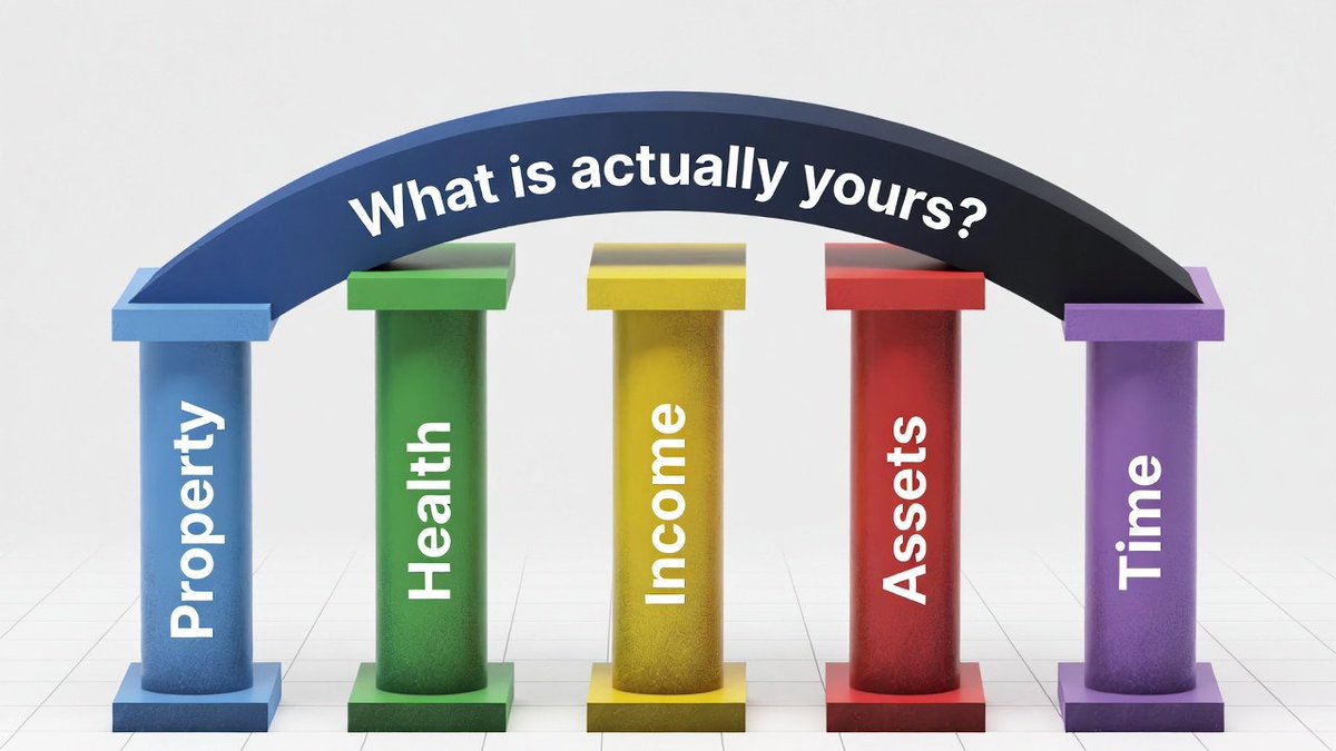 ₿ryan Pavl㉾vic ✝️⚒️☧ tweet media