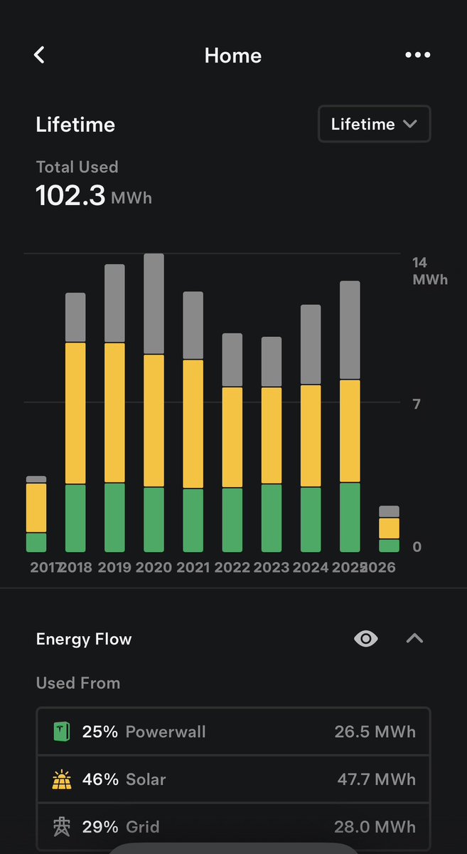 The Fateful Force tweet media