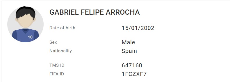 RimauXI 🇲🇾 tweet media