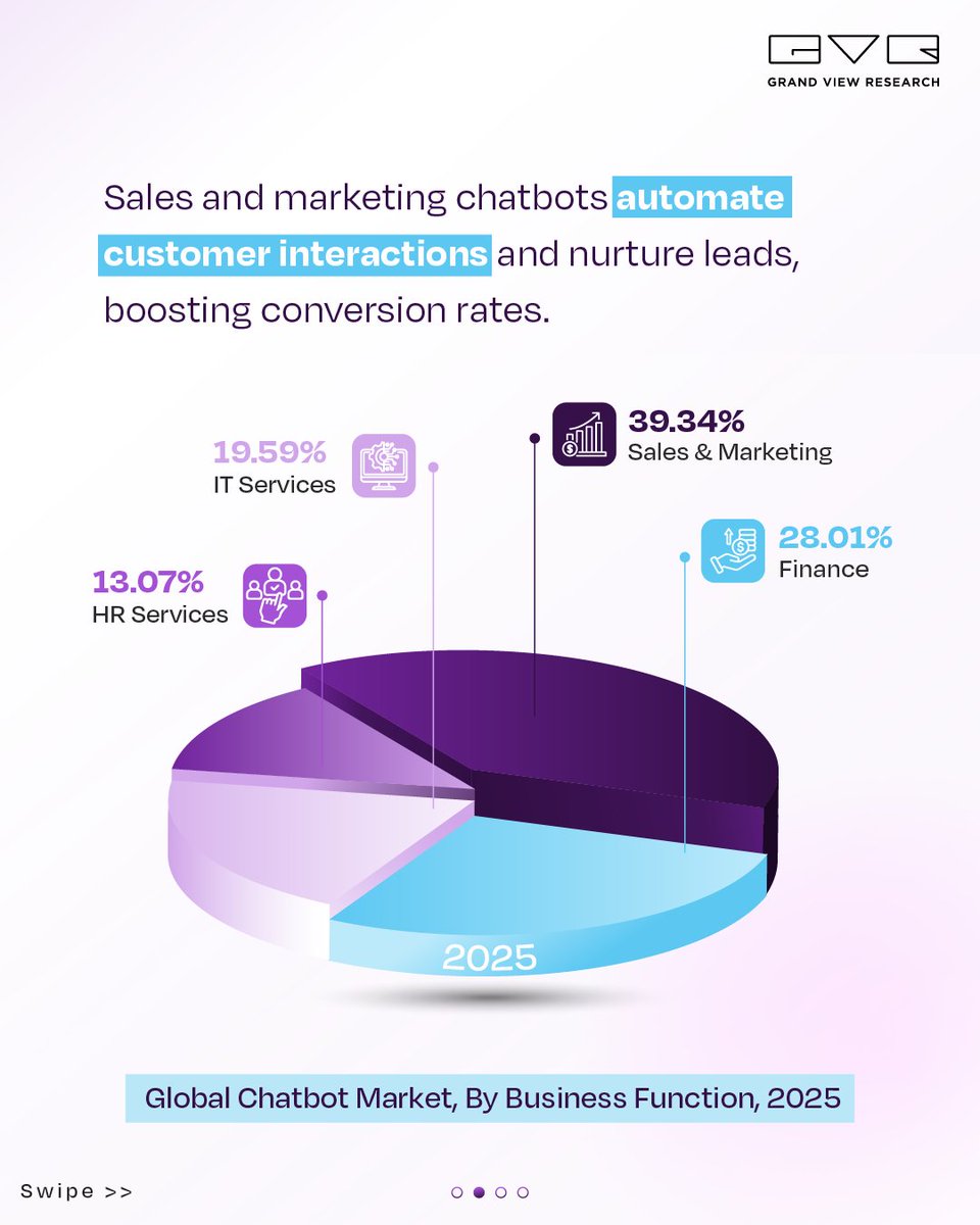 Grand View Research tweet media