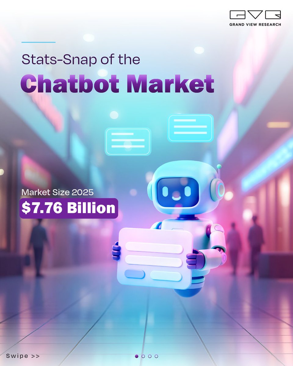 Grand View Research tweet media