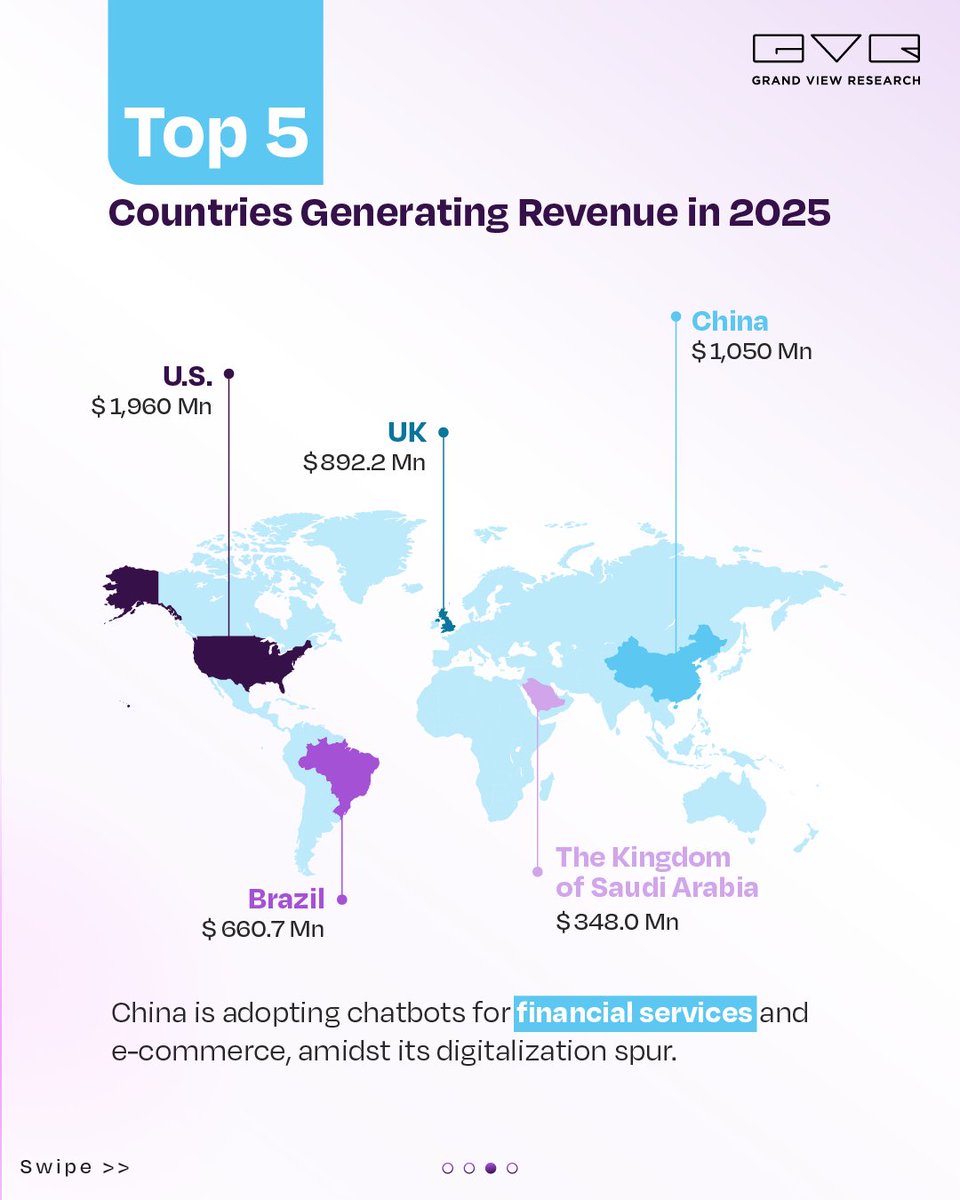 Grand View Research tweet media