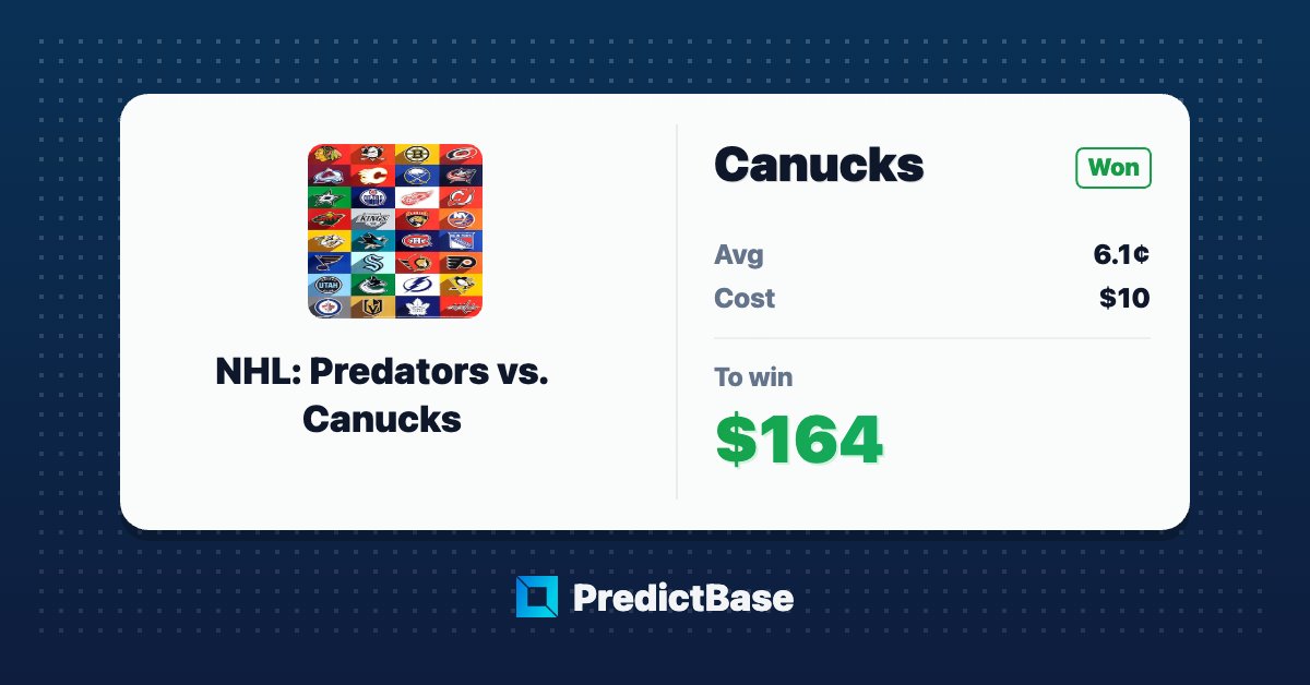 PredictBase tweet media