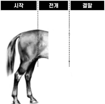 이름 tweet media