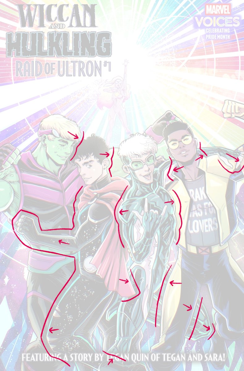 PudessemOWL's tweet image. I'm not sure if anyone can understand, but I must say that the occlusion relationship among these four people is simply amazing. They seem to be intertwined with each other.

#ThinkFast #TommyShepherd #DavidAlleyne #TeddyAltman #TeddyBilly #BillyKaplan #YoungAvengers #minimoffs