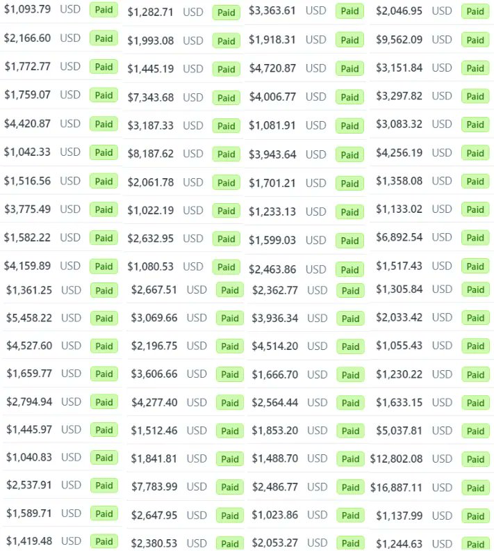 Claude is a Free employee. You can easily earn $9500 per month using it.

Like + Comment 'AI' and I'll send you my in-depth guide 100% FREE.

Must follow me <a href="/Bot2Mr2390/">Mr. Bot2.20</a> so I can DM you the guide.

FREE only for the next 48 hours.