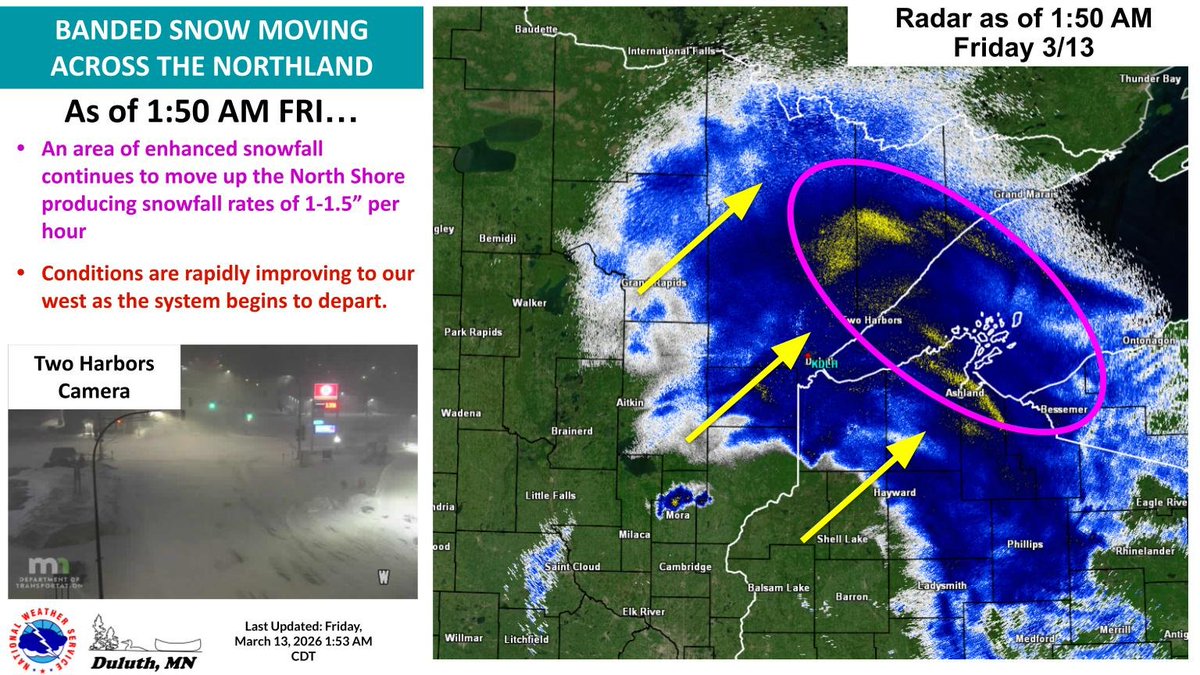 NWS Duluth tweet media