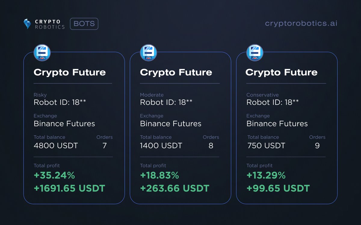 CryptoRobotics tweet media