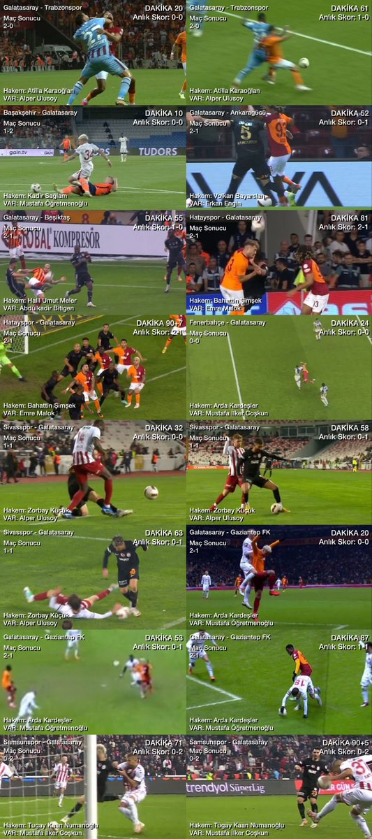 FC GALATASARAY @FC QARABAĞ tweet media