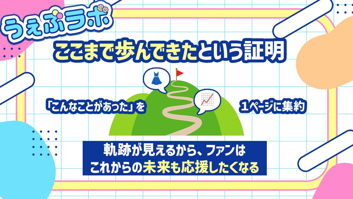 うぇぶラボ|VのためのHP制作 tweet media