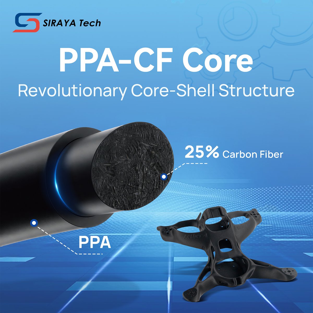 Siraya Tech tweet media