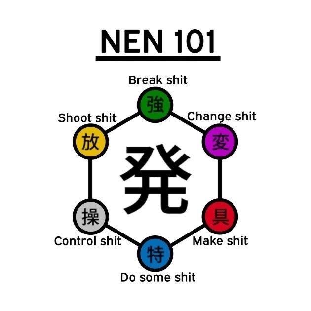 Hunter x Hunter 🃏 tweet media