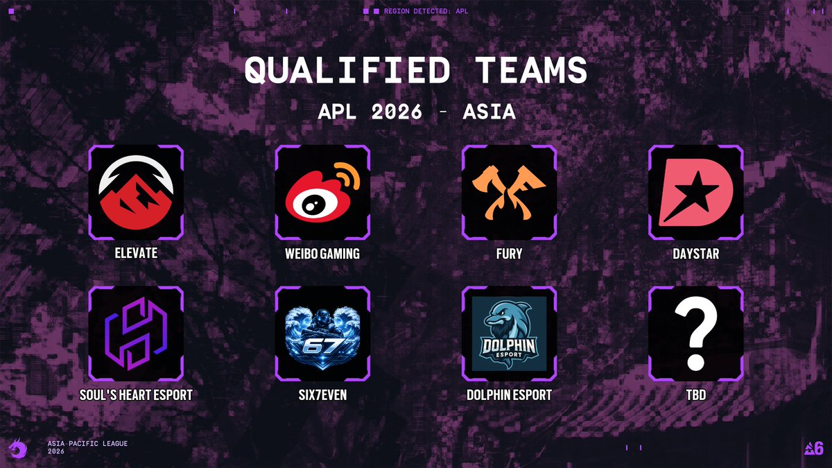 DAY RuoLing_ 🌠 tweet media