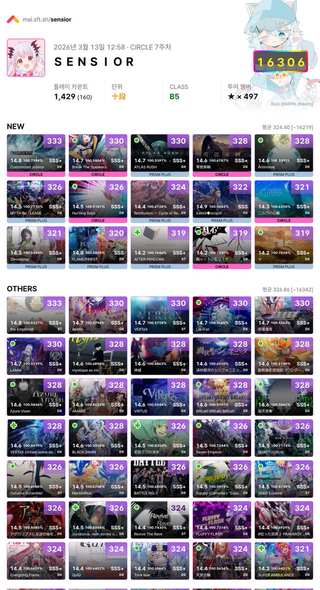 Sensior_ tweet media