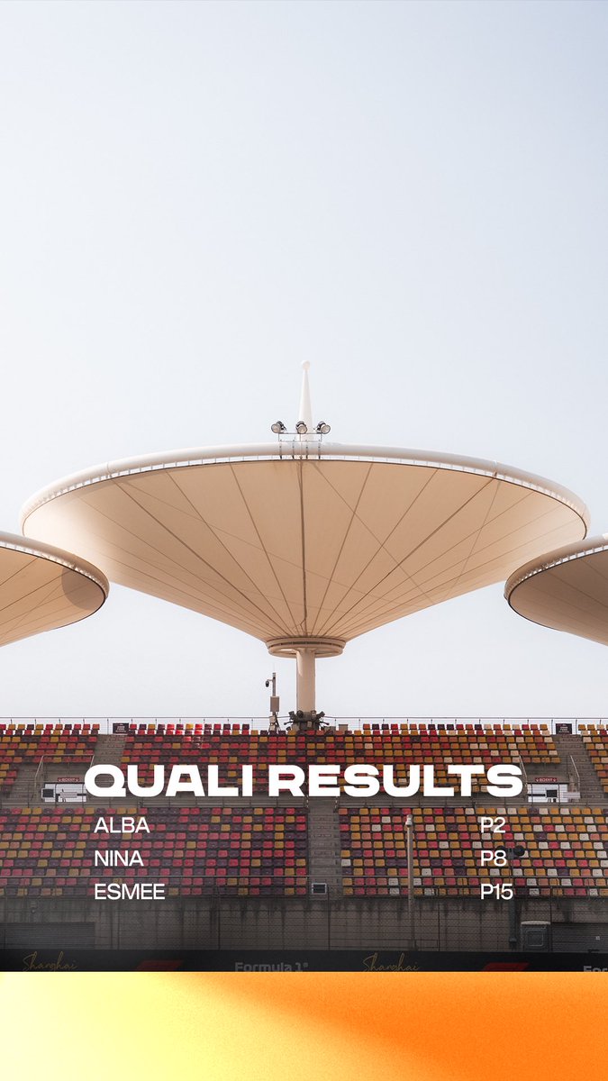 MP Motorsport tweet media