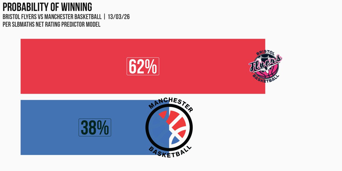 SLB Maths tweet media