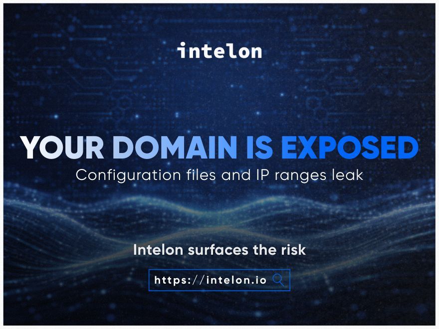 intelon.io tweet media