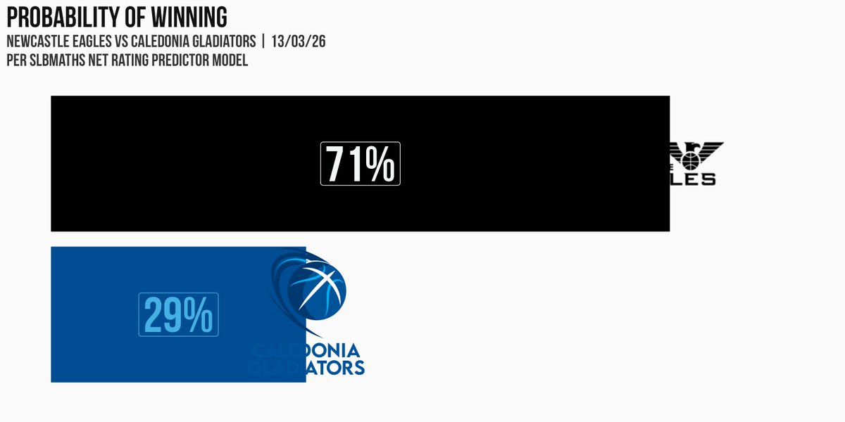 SLB Maths tweet media