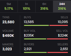 DOOMSDAY tweet media