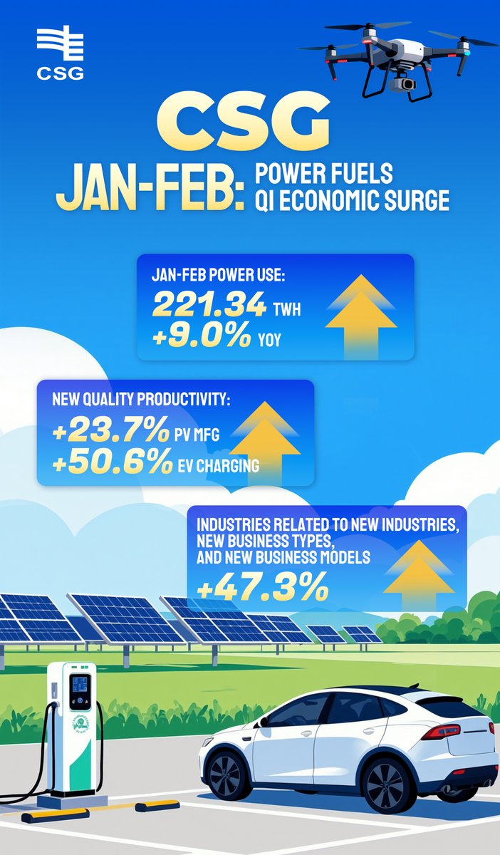 China Southern Power Grid tweet media