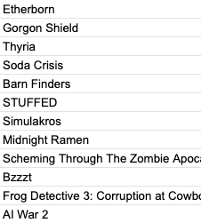 Giveaway Dog tweet media