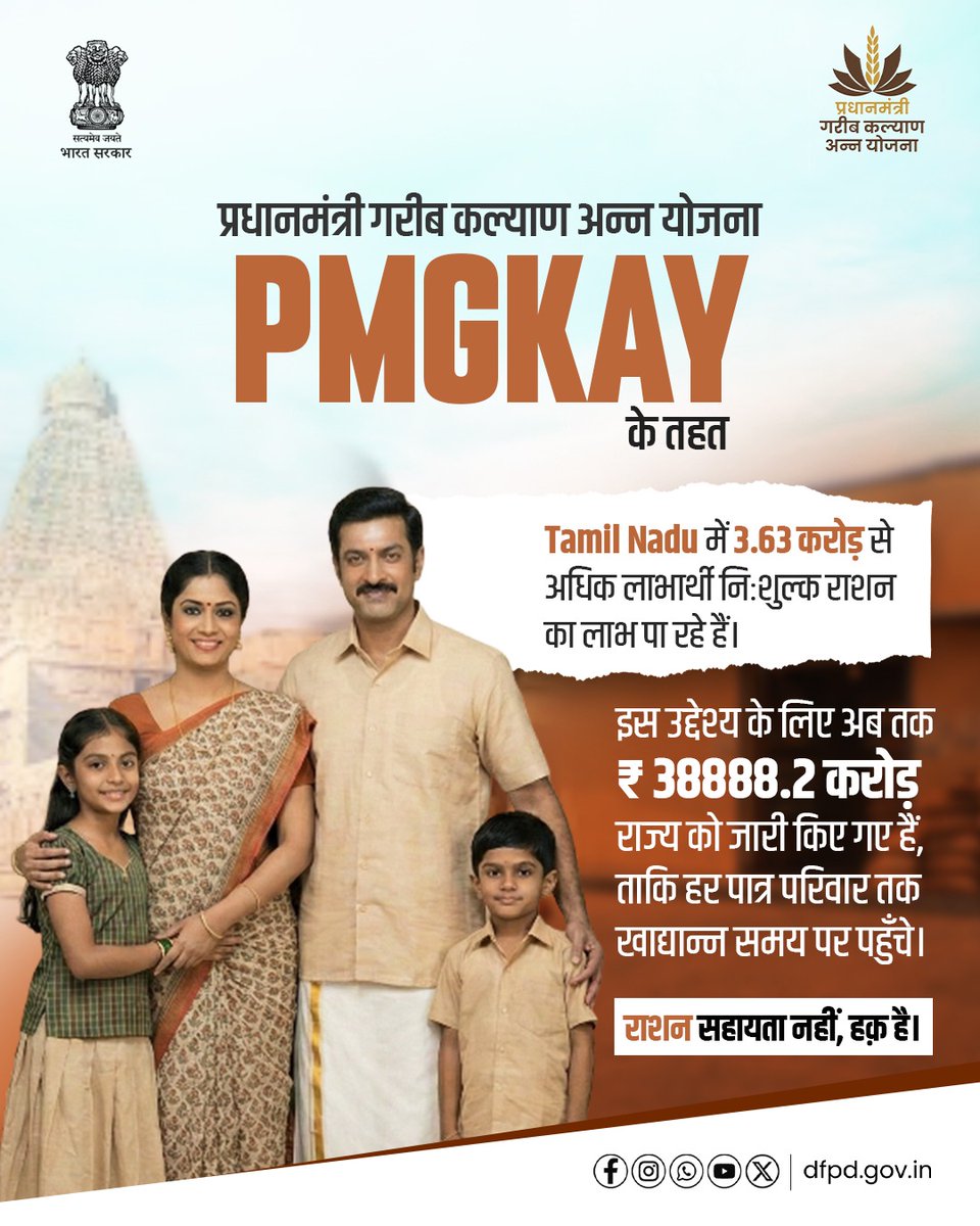राशन सहायता नहीं, हक़ है।
PMGKAY के तहत Tamil Nadu में 3.63 करोड़ से अधिक लाभार्थी निःशुल्क राशन का लाभ पा रहे हैं — ताकि कोई भी परिवार भूखा न रहे।

#PMGKAY #DFPD #RationSupport #राशन_सहायता #भारत_सरकार #FoodSecurity