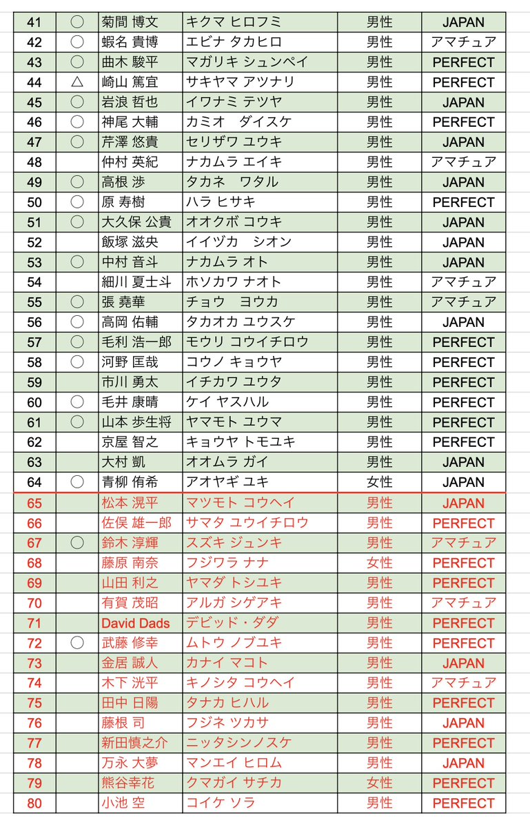 JACK TRIALS tweet media
