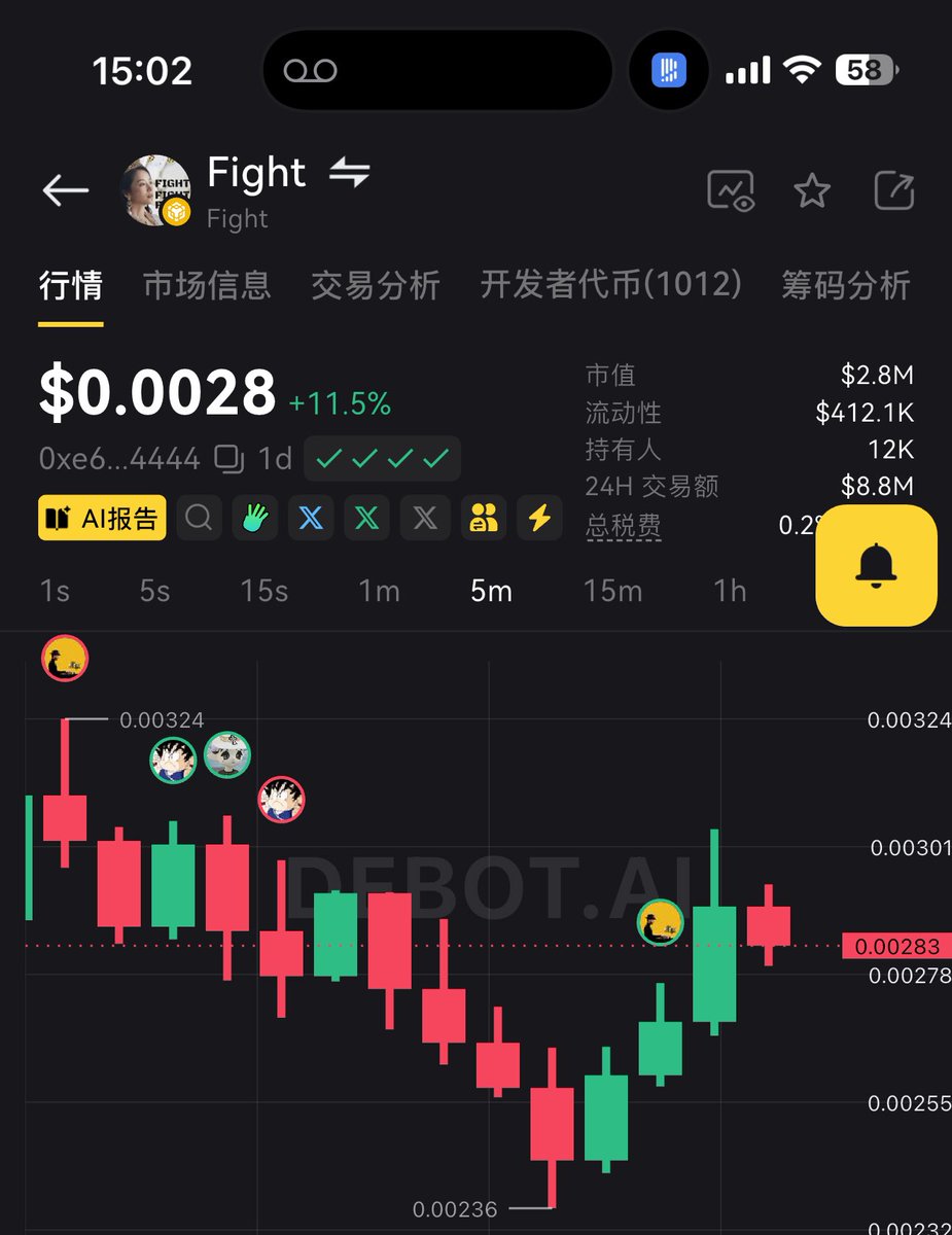 QiQi642's tweet photo. 是��, 都是为了 #躺平 才 #Fight 的
0x3378385803b72d4c0e744a819315baa14d884444

0xe683a48df543d68ed96d53dd1fda73ccbd144444 https://t.co/XQQoRlTr7i