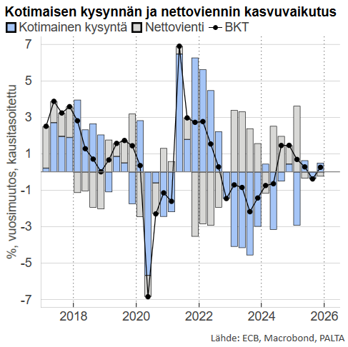 Martti Pykäri tweet media
