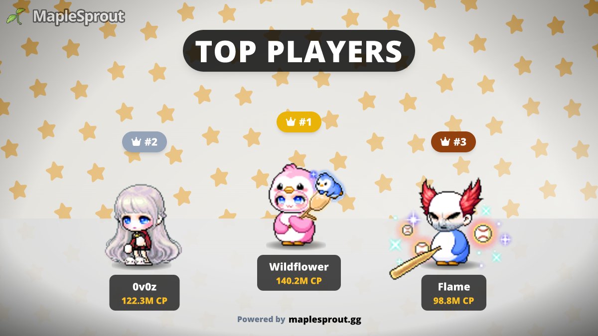 MapleSprout 🌱🍄 tweet media