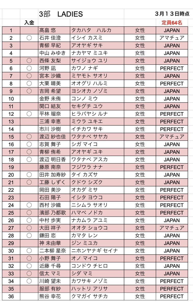 JACK TRIALS tweet media