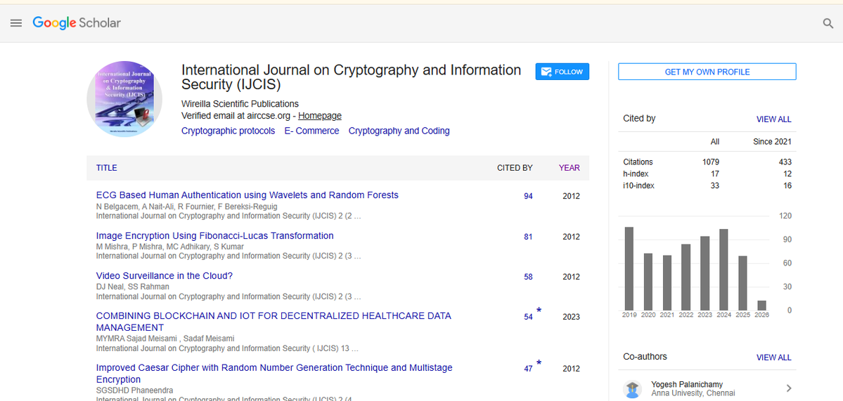 Call For Papers..!!
International Journal on Cryptography and Information Security ( IJCIS)
ISSN : 1839-8626 
Webpage URL:  airccse.org/journal/ijcis/…
h-index17
scholar.google.co.in/citations?hl=e…
CONTACT US:
 ijcisjournal@wireilla.com 
SUBMISSION SYSTEM: 
airccse.com/submissioncs/h…