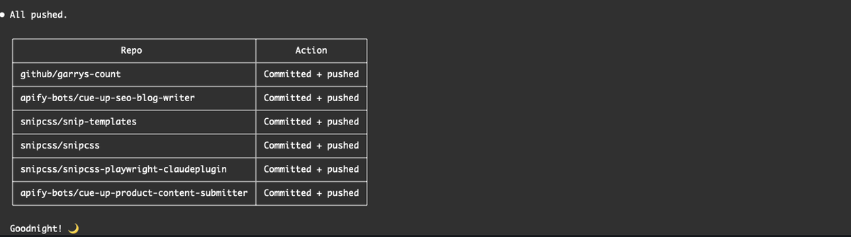 Added the slash command
/goodnight-garry