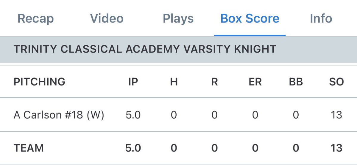 Trinity Knights tweet media